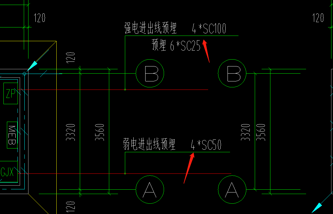 套取子目