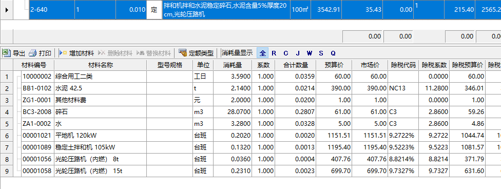 调整市场价