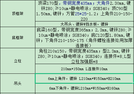 一下计算