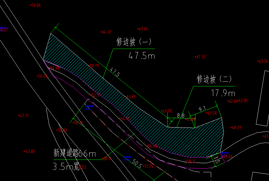 定额