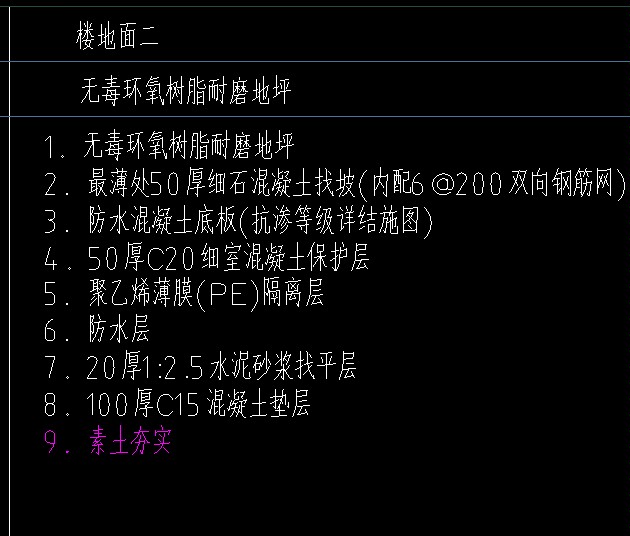 楼地面