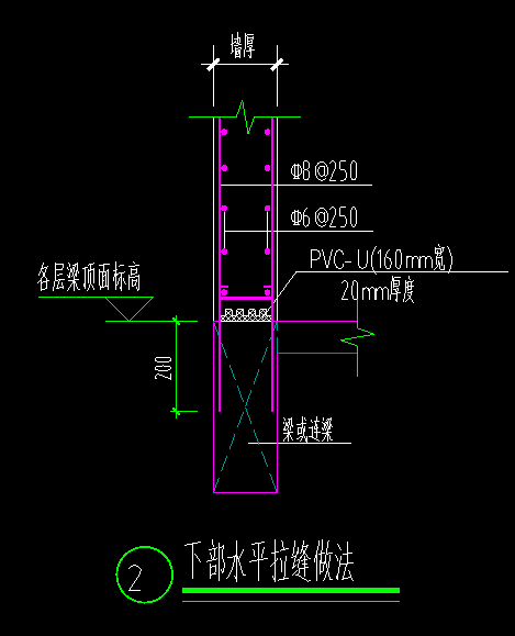 下部