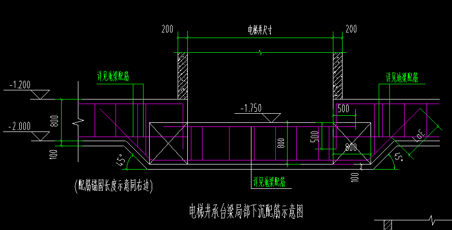 承台梁