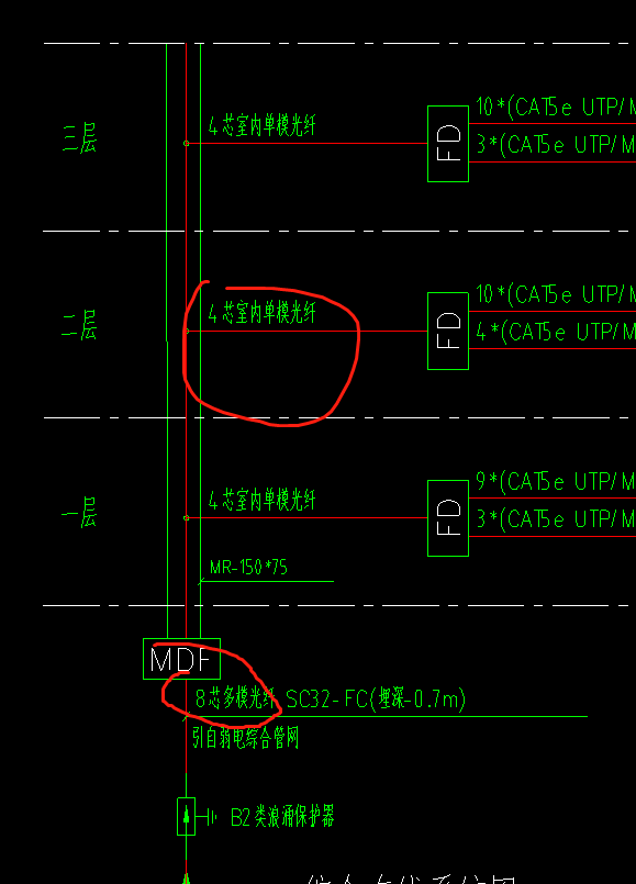 用字母怎么表示