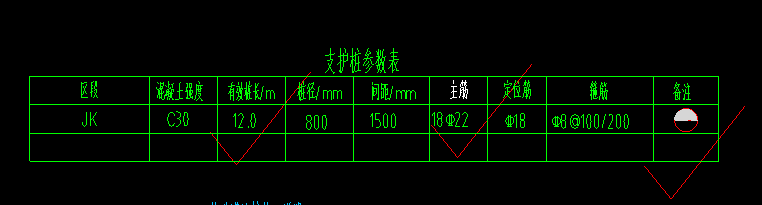 桩