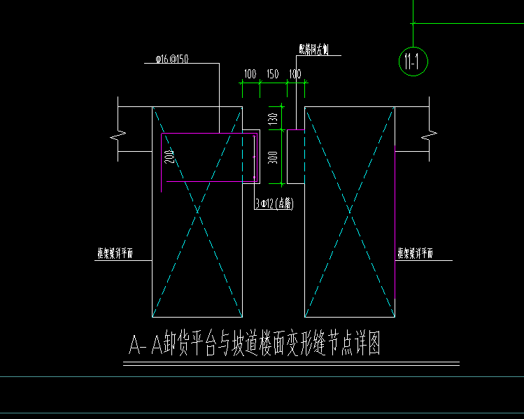 算量