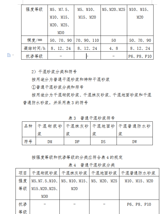 预拌砂浆换算