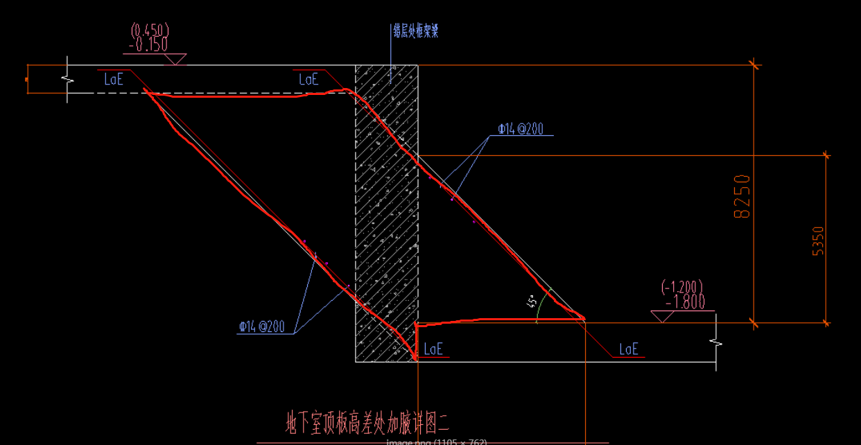 两侧