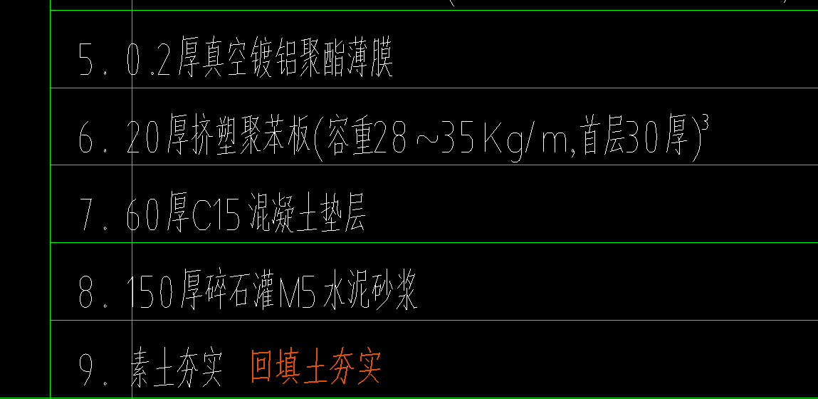 水泥砂浆套什么清单