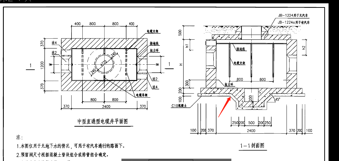 手算