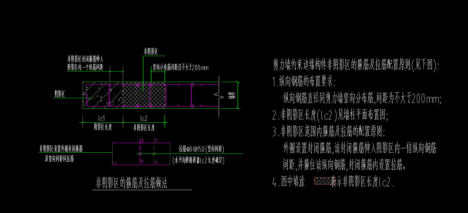 广联达