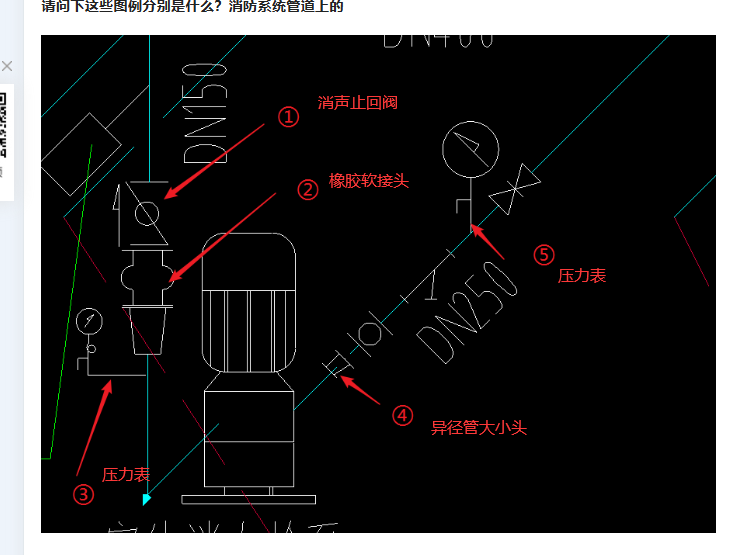 答疑解惑