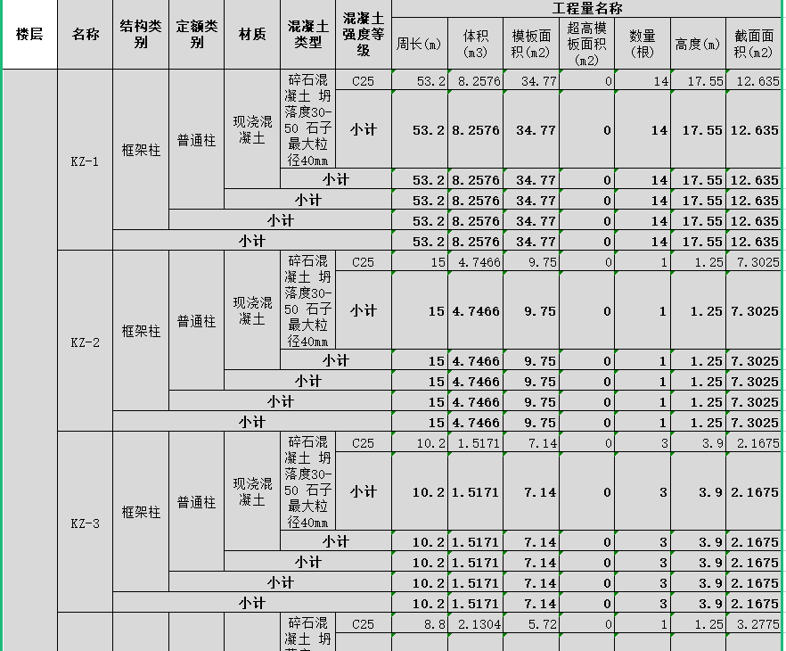 汇总表