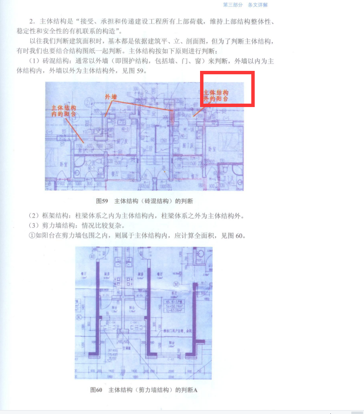 全面积