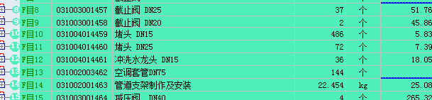 定额