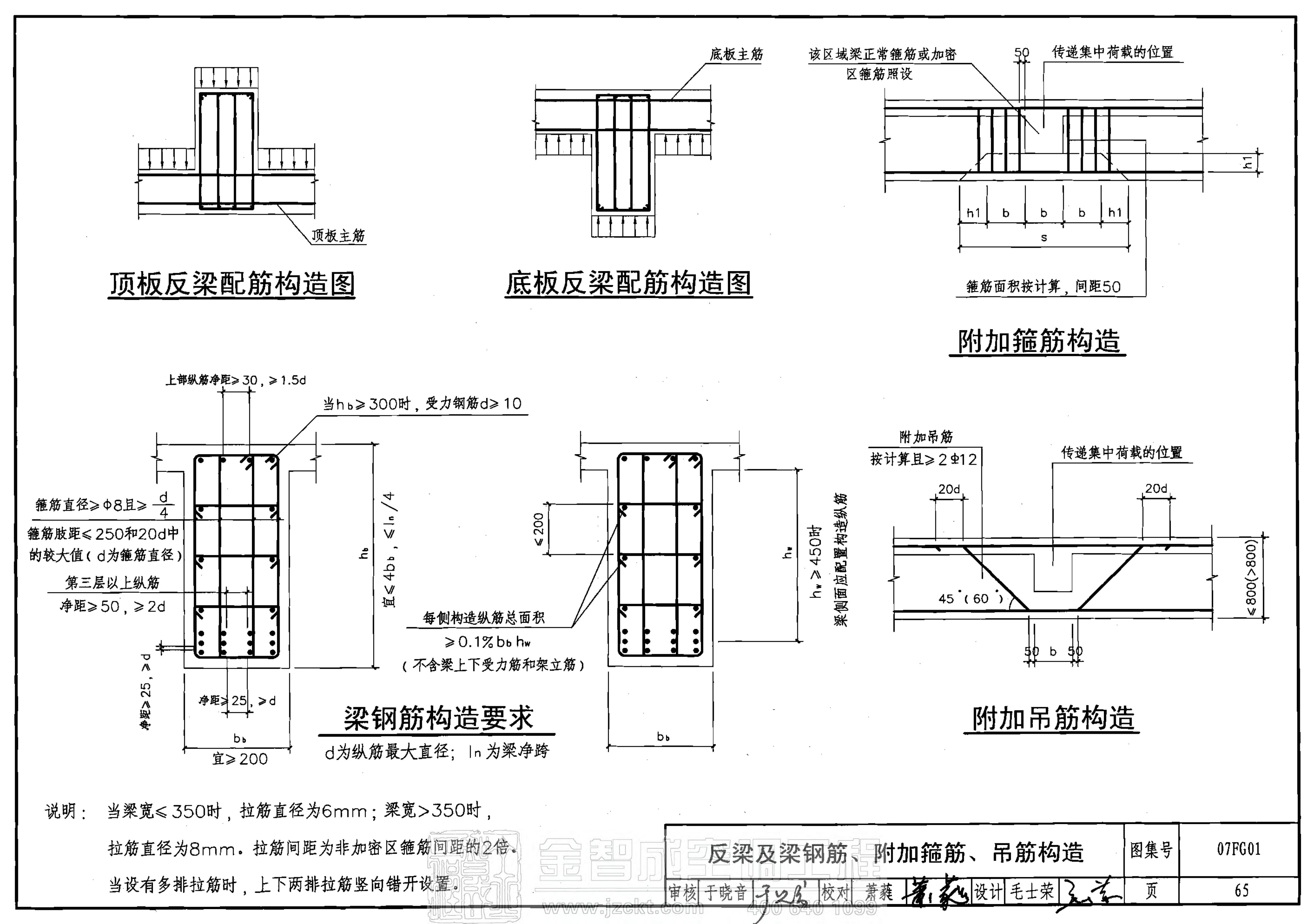 人防钢筋图集讲解图片