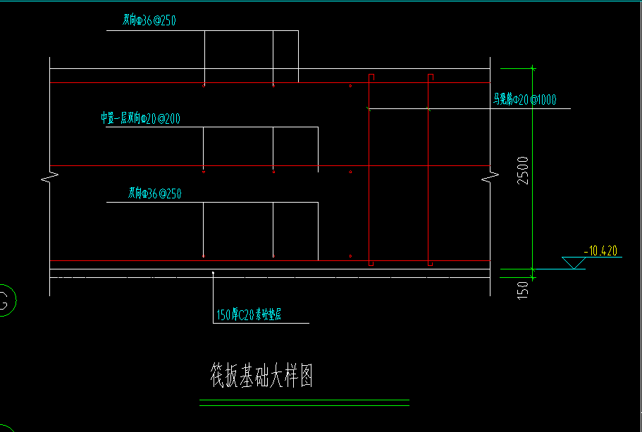 馬凳筋
