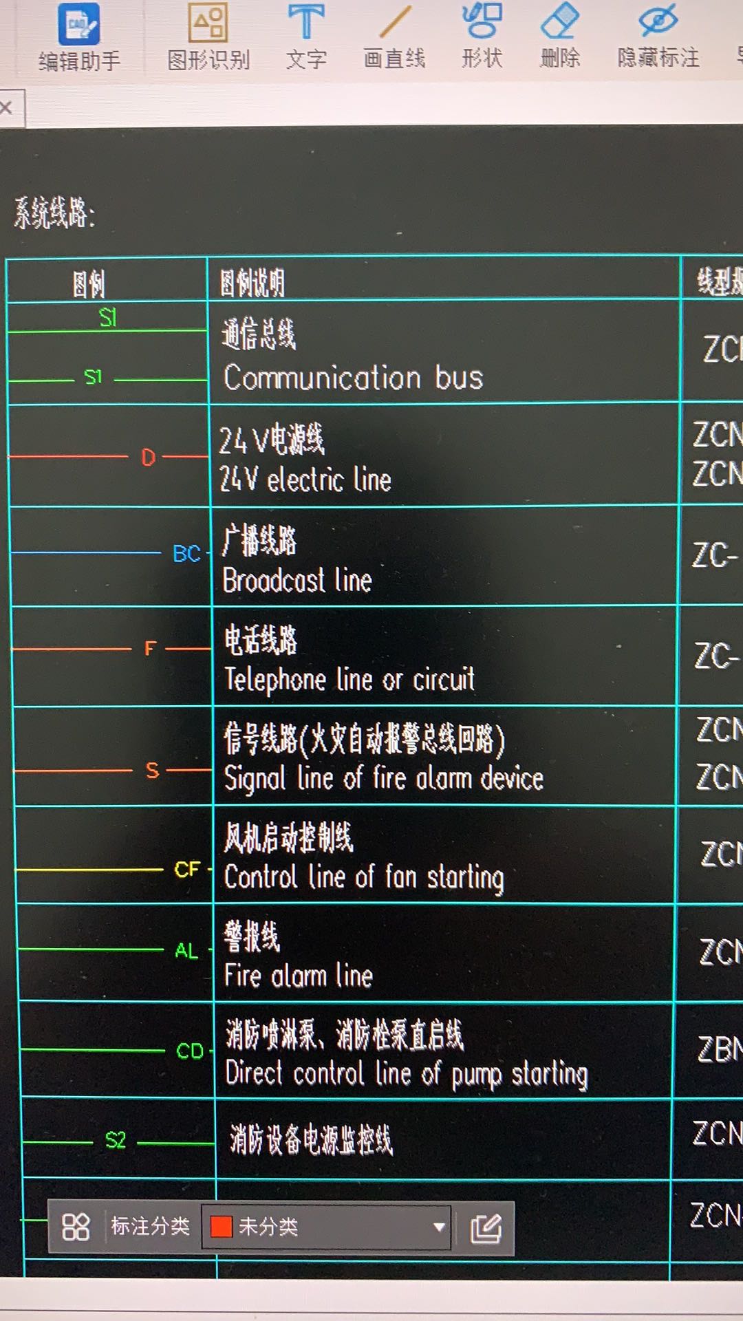 答疑解惑