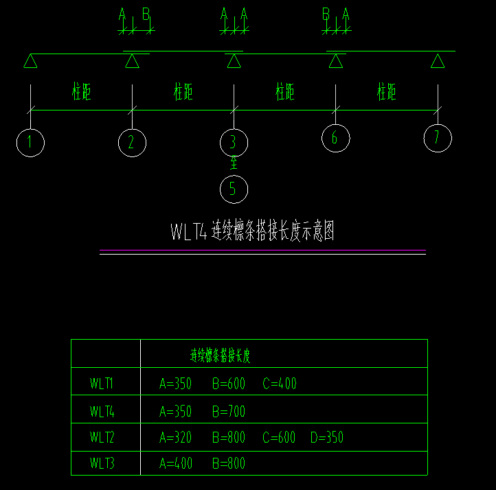 搭接