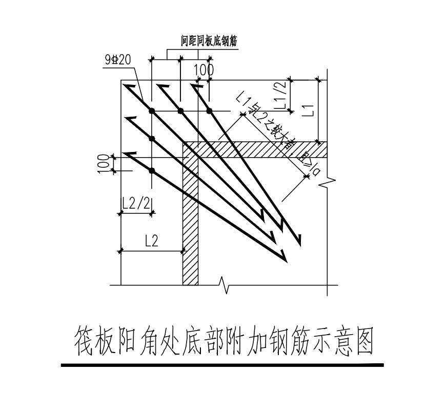 附加钢筋