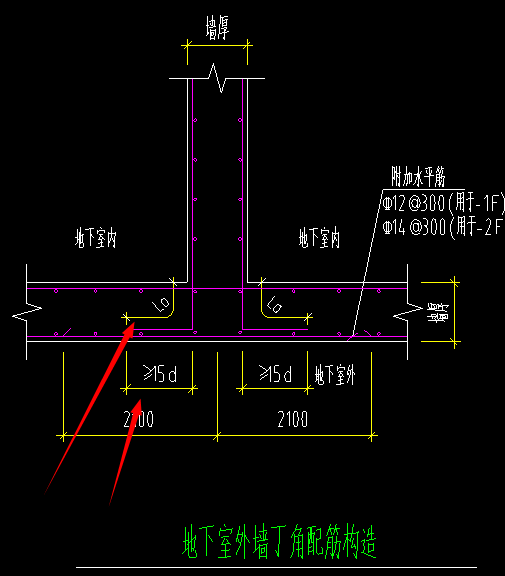 剪力墙钢筋