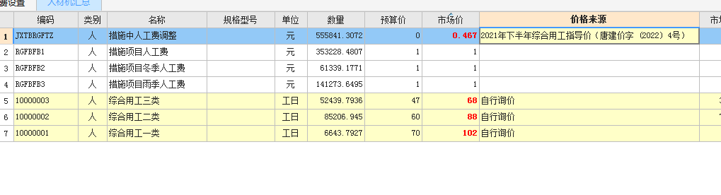最新人工