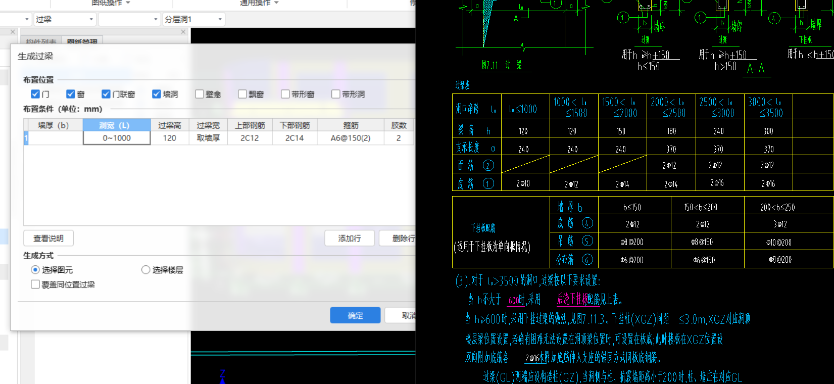 过梁