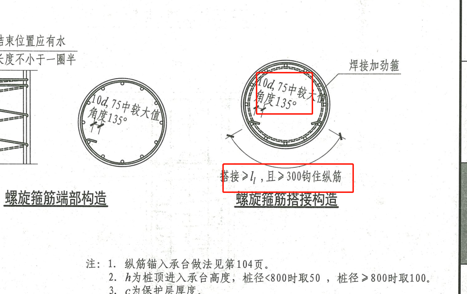 箍