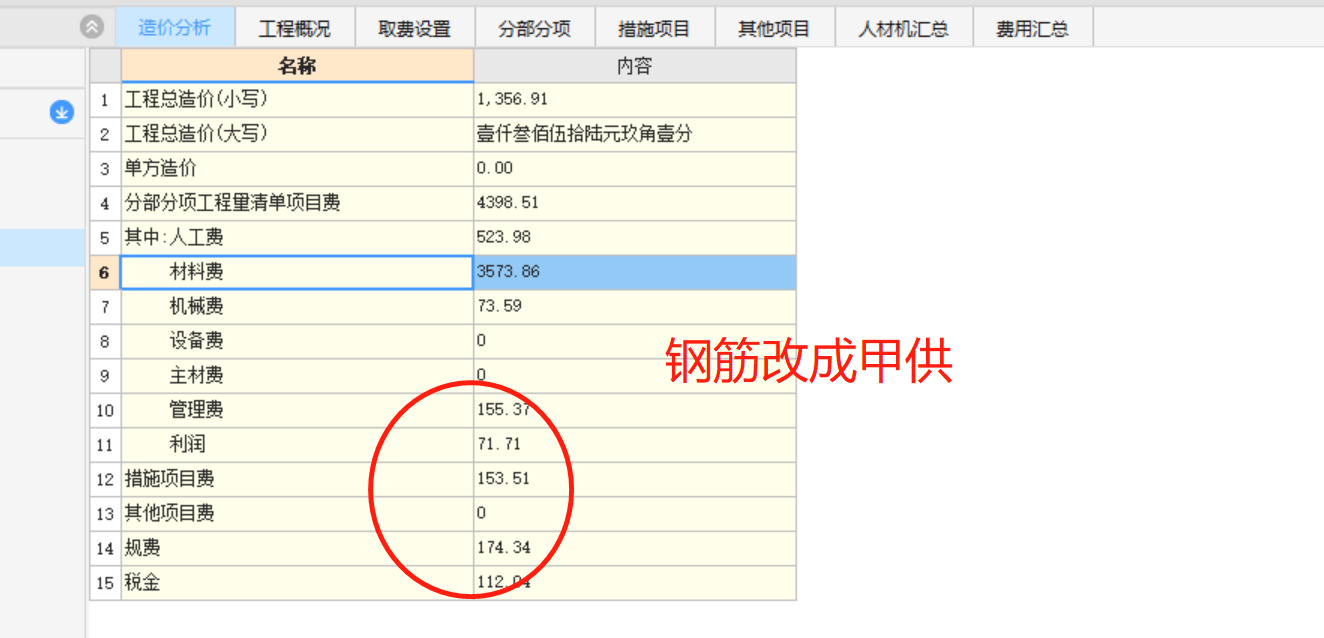 综合单价分析