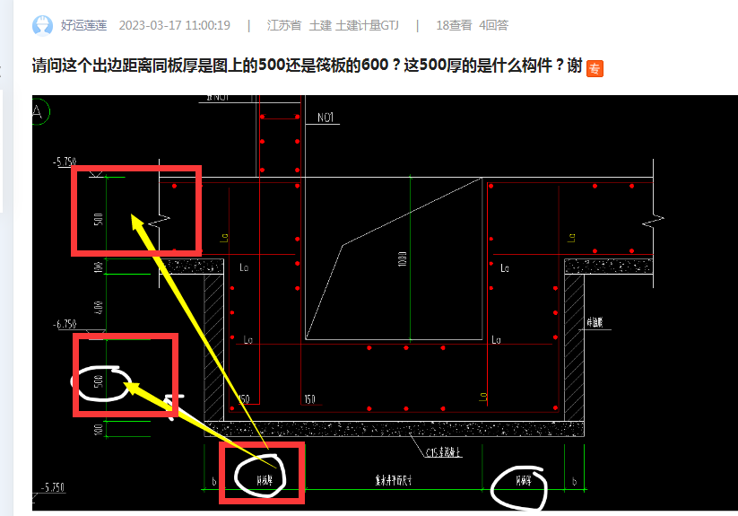 出边距