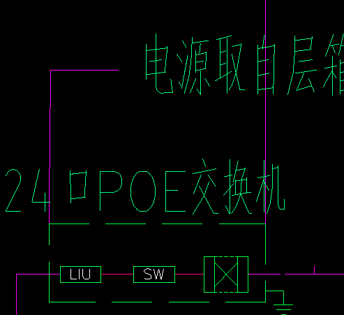 配线