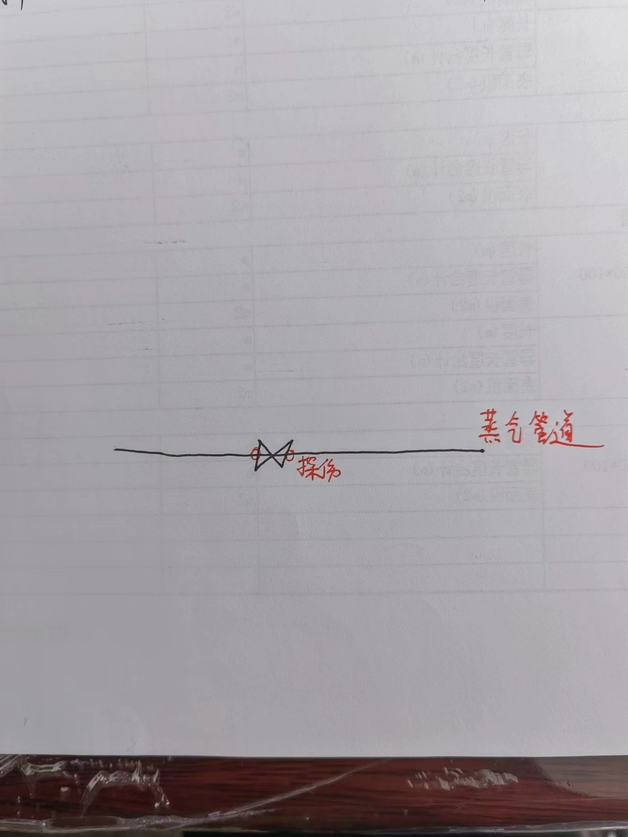 阀门