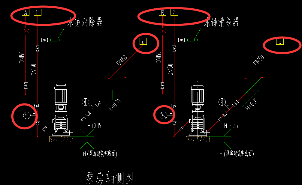 图例