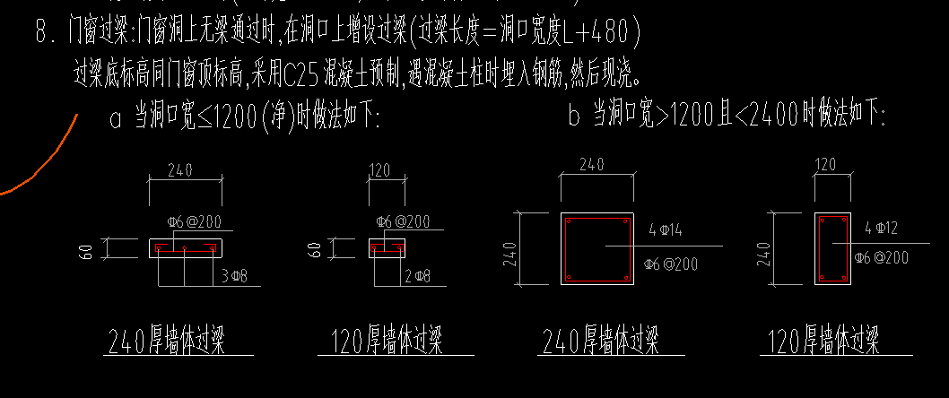 过梁要求