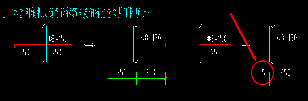 中心线