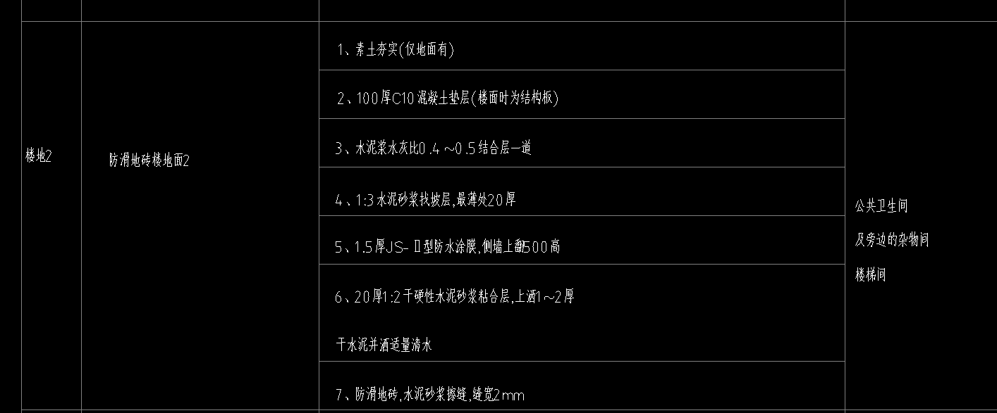 定额