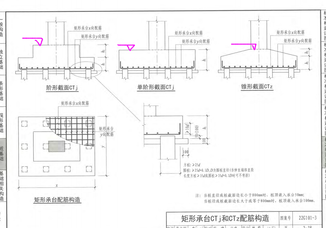 板标高