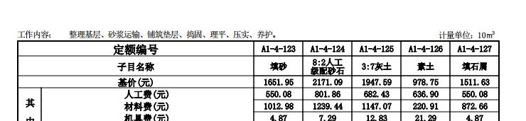 回填级配碎石