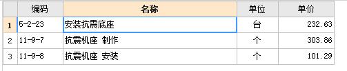 消防管