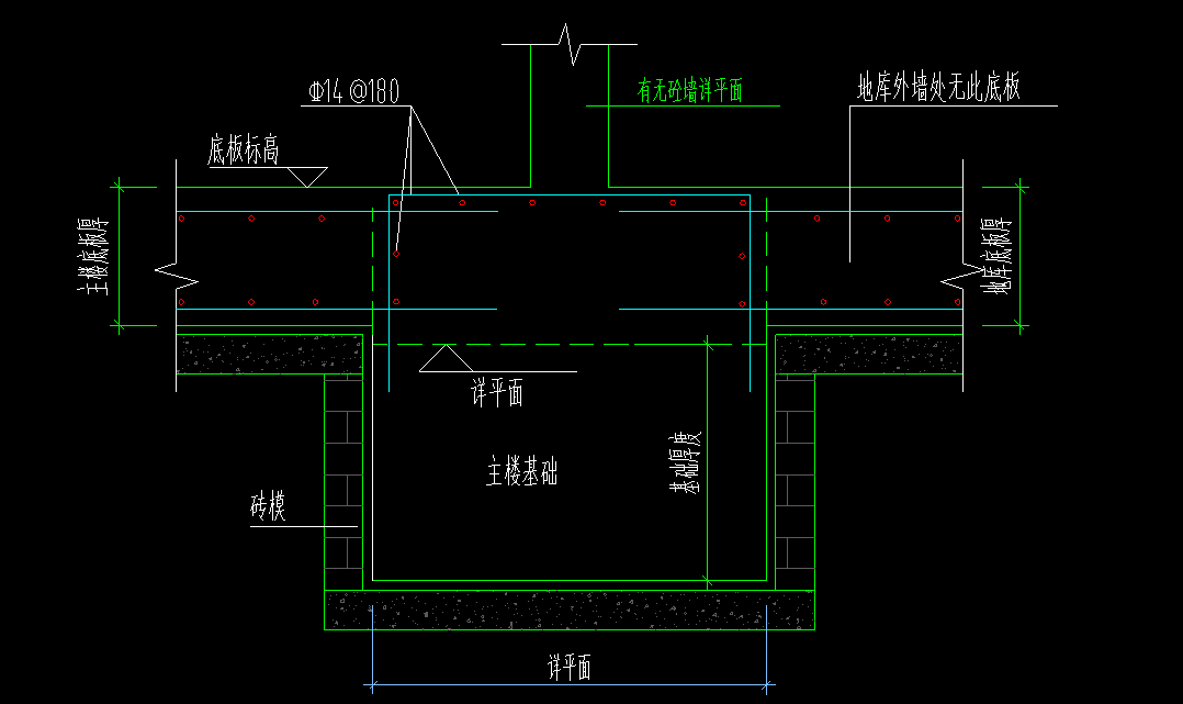 独立基础