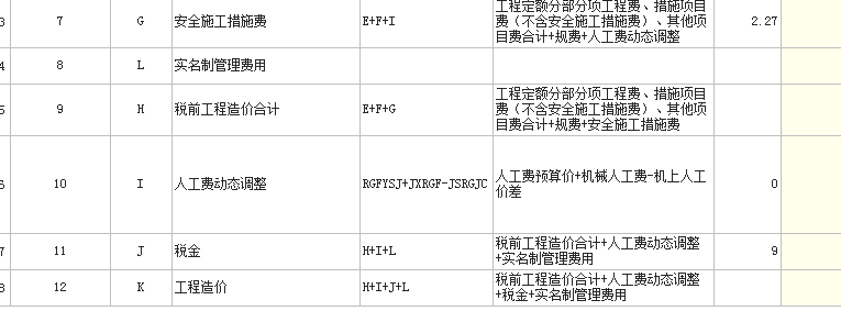 人工动态调整