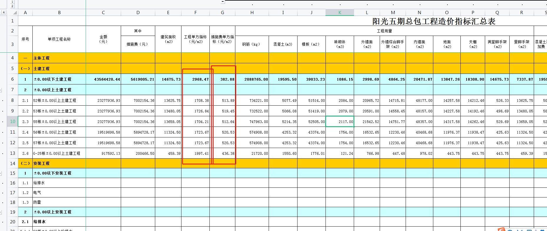 工程造价含量指标