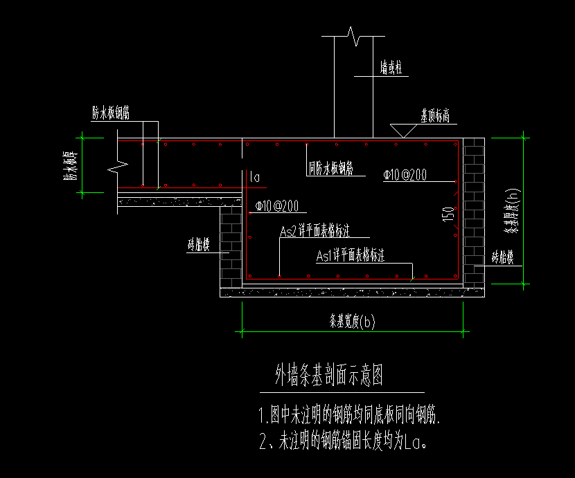 条形基础