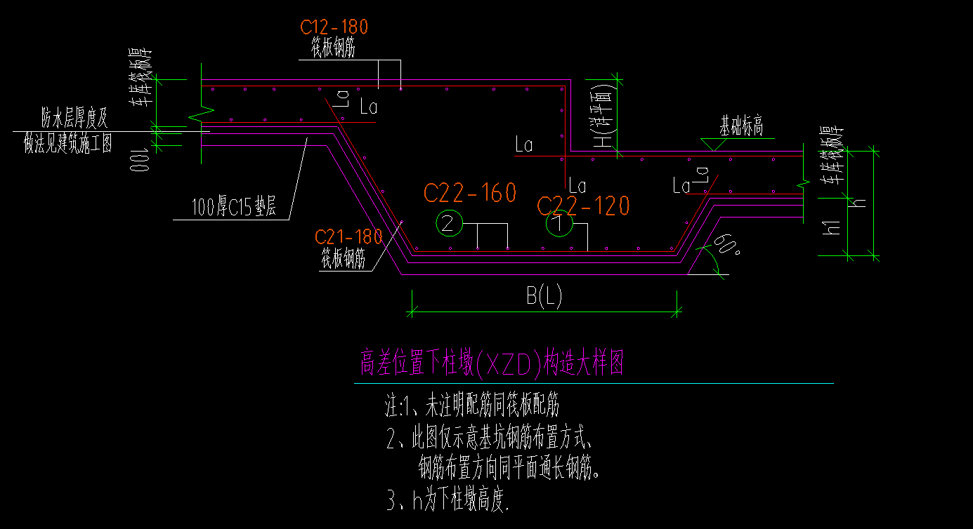 柱墩