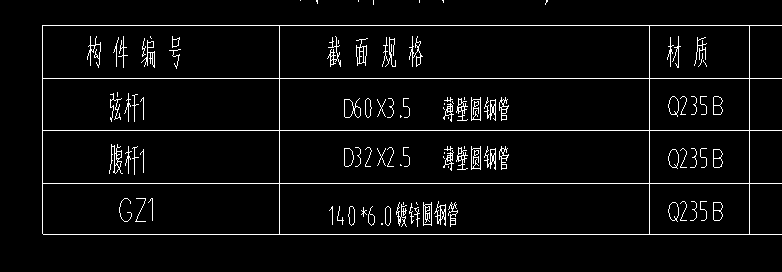 镀锌