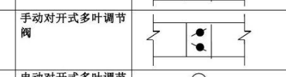 阀门