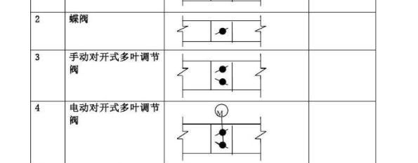 建筑行业快速问答平台-答疑解惑