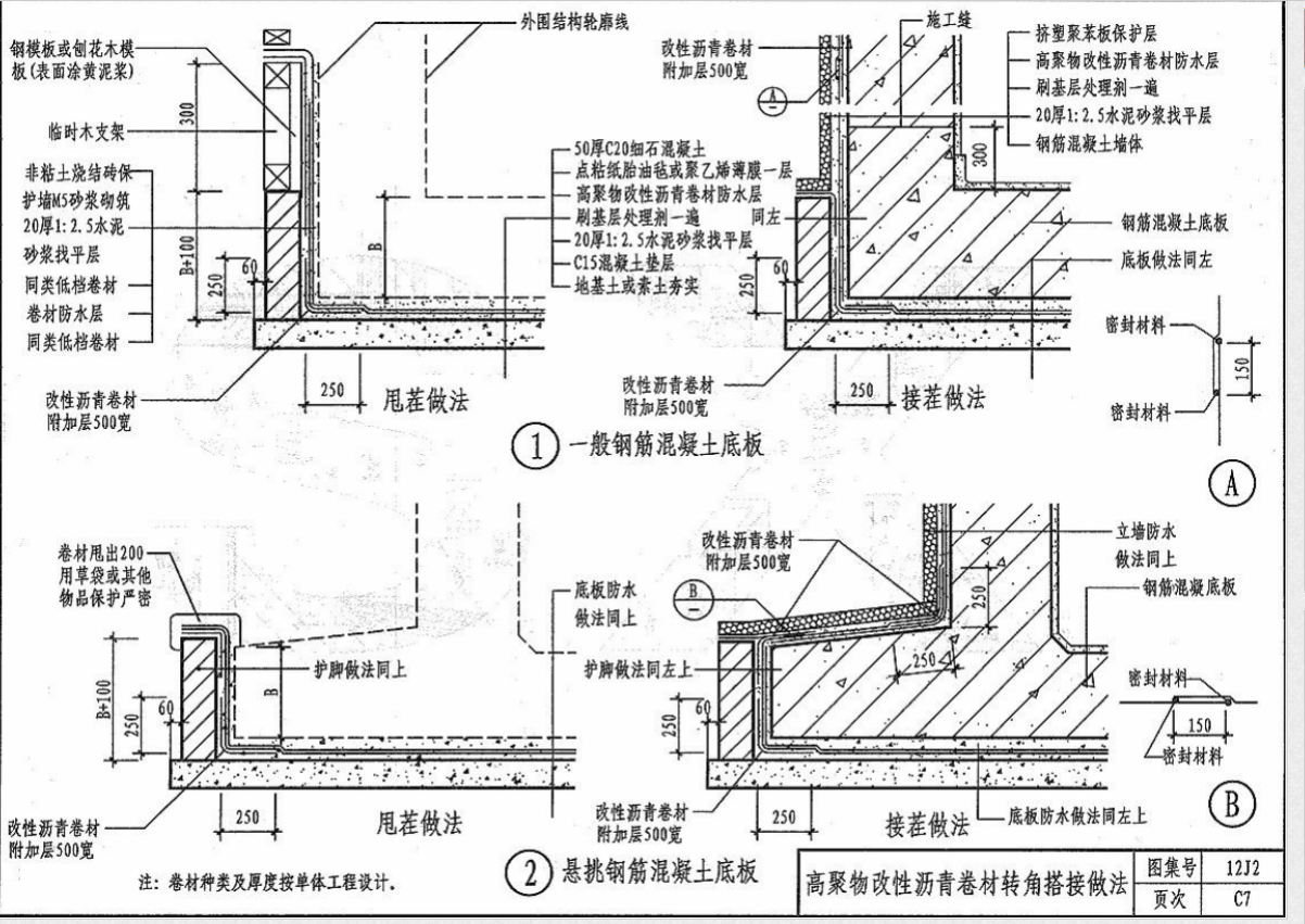 搭接