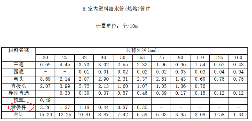 广材网