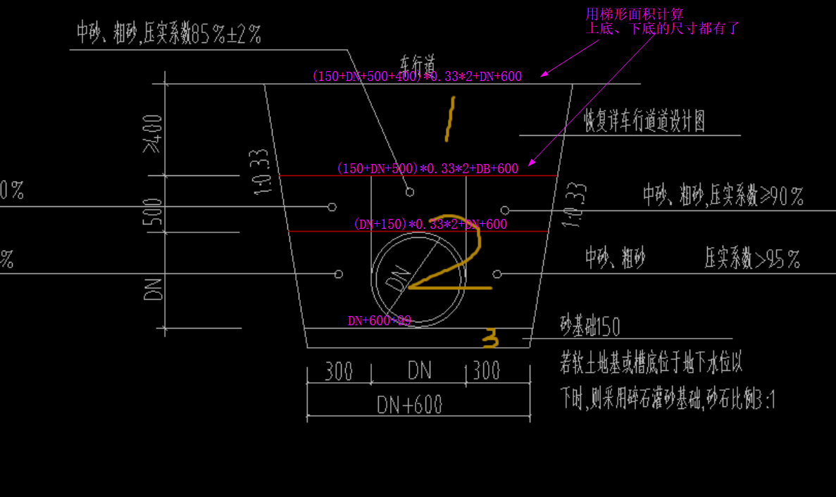 答疑解惑